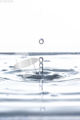 Image of water drop background