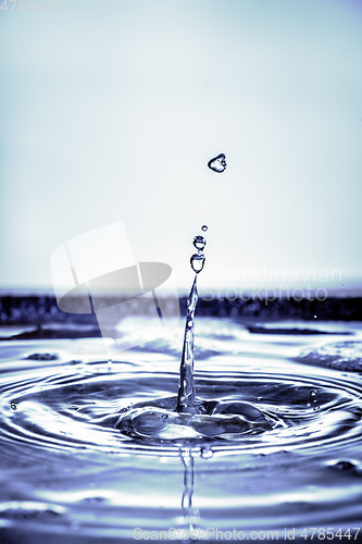 Image of water drop background