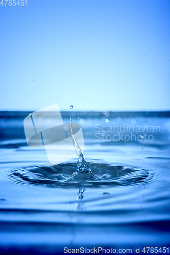 Image of water drop background