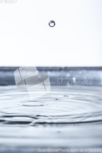 Image of water drop background