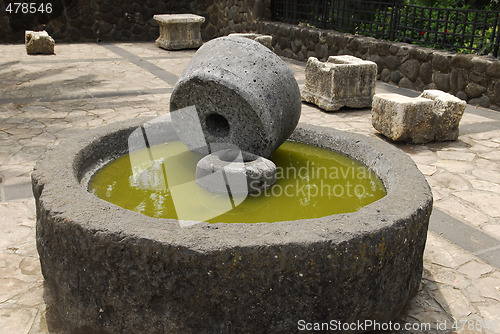 Image of Millstones