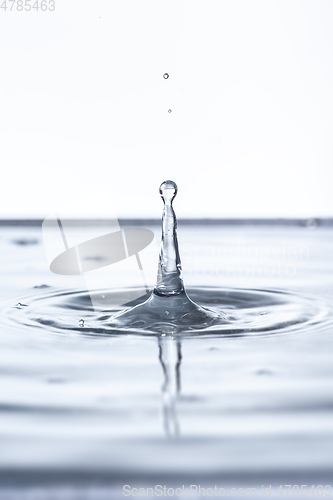 Image of water drop background