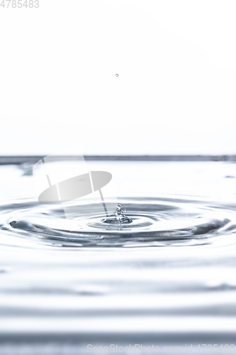 Image of water drop background