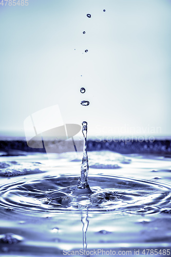 Image of water drop background