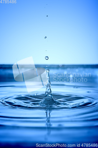 Image of water drop background