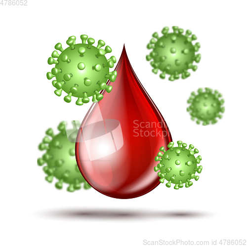 Image of Blood testing concept with blood drop and virus disease cells