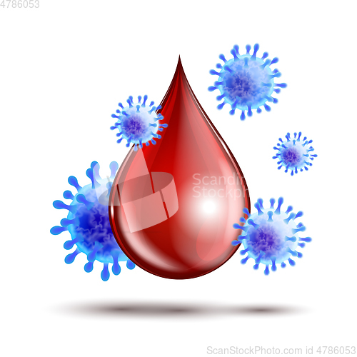 Image of Blood testing concept with blood drop and virus disease cells