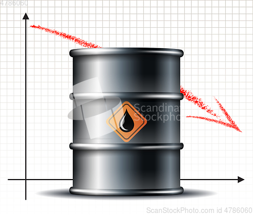 Image of Oil barrel price falls down chart and Black metal oil barrel