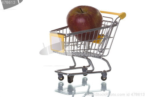 Image of Buying apples at the supermarket