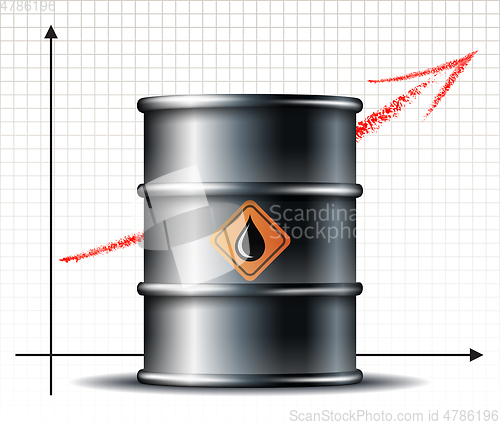 Image of Oil barrel price rises chart and Black metal oil barrel with black oil drop