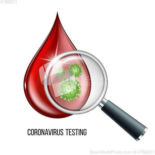 Image of Blood testing concept with blood drop and virus disease cells