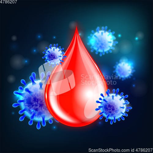 Image of Blood testing concept with blood drop and virus disease cells