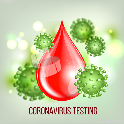 Image of Blood testing concept with blood drop and virus disease cells