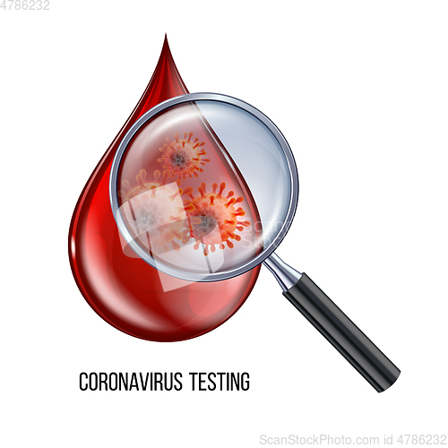 Image of Blood testing concept with blood drop and virus disease cells