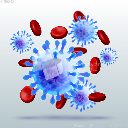 Image of Coronavirus 2019-nCoV disease cells with blood cells.
