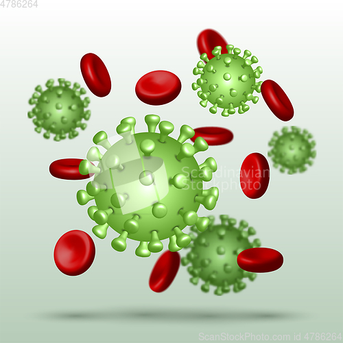 Image of Coronavirus 2019-nCoV disease cells with blood cells.