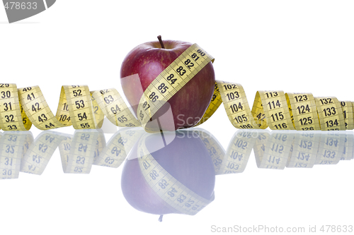 Image of Red apple over a measure tape