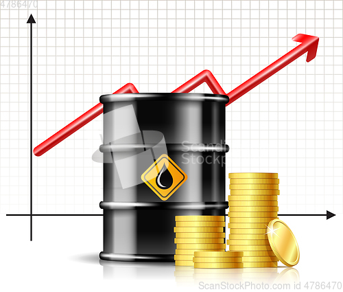 Image of Oil barrel price rises chart and Black metal oil barrel with stack of gold coins.