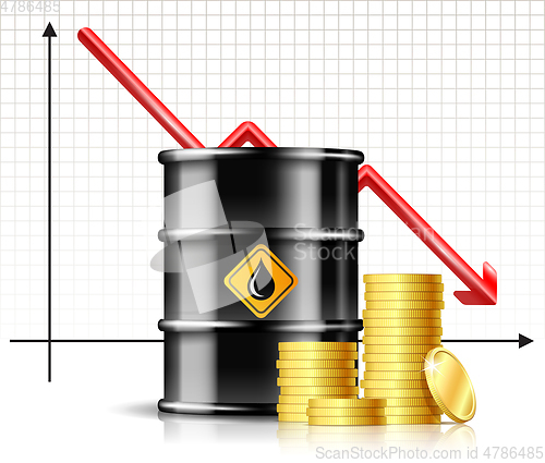 Image of Oil barrel price falls down chart and Black oil barrel with stack of gold coins