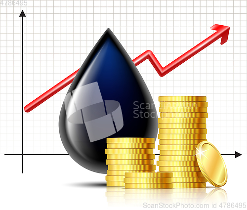 Image of Oil barrel price rises chart and Black drop of oil with stack of gold coins.