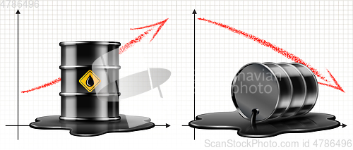 Image of Oil industry crisis or Price Rises Concept. Oil market trend.