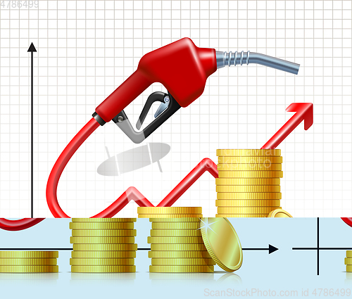 Image of Rising Price of Gas. Fuel handle pump nozzle with hose like price rises chart