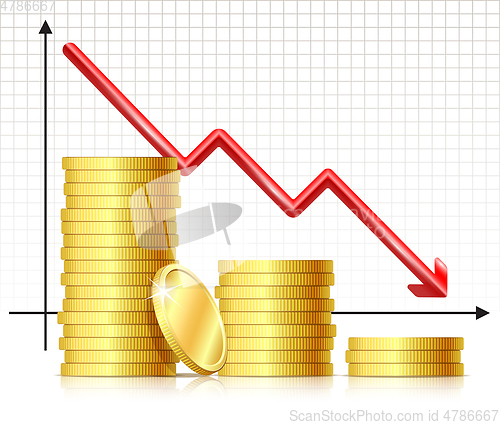 Image of Arrow of the chart falls down and several stacks of gold coins.