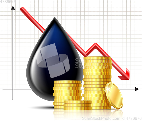 Image of Oil barrel price falls down graphics and Black drop of oil with stack of gold coins