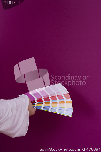 Image of Selecting the color