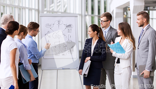 Image of business team with scheme on flip chart at office