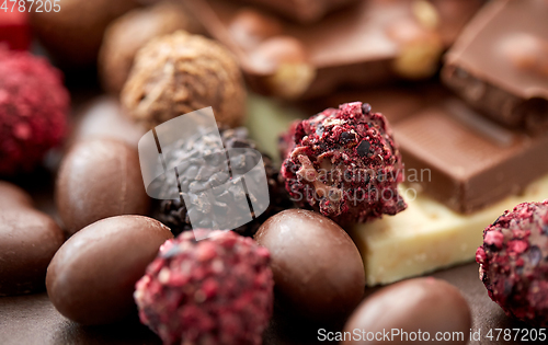 Image of close up of different chocolate candies