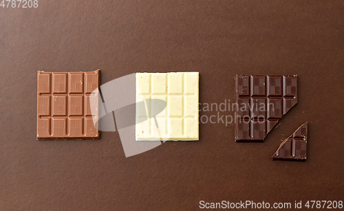 Image of different kinds of chocolate on brown background