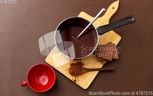 Image of pot with hot chocolate, mug and cocoa powder