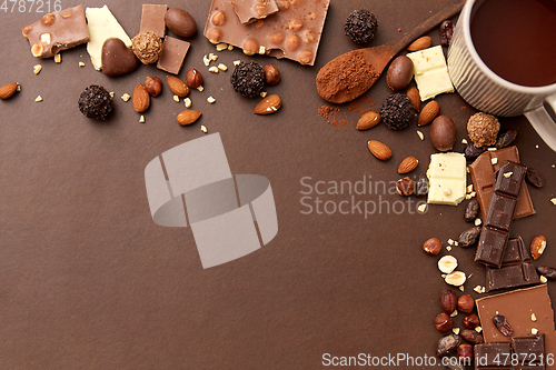 Image of hot chocolate with nuts, cocoa powder and candies