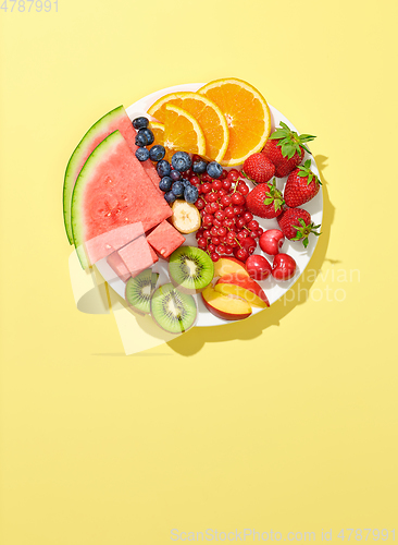 Image of plate of various fruit and berries
