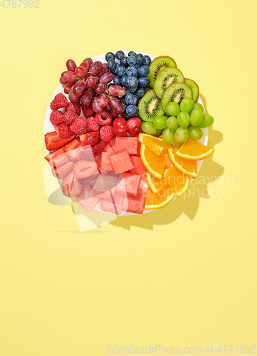 Image of plate of various fruit and berries