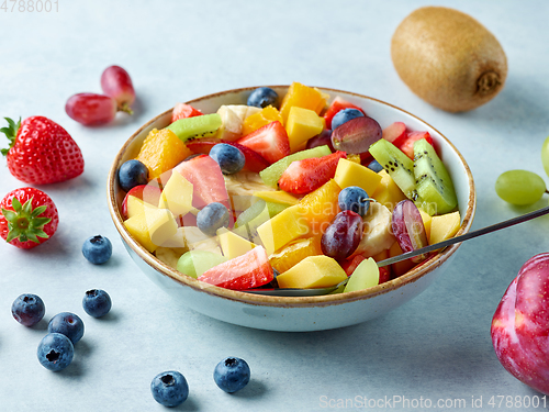 Image of bowl of fresh fruit salad