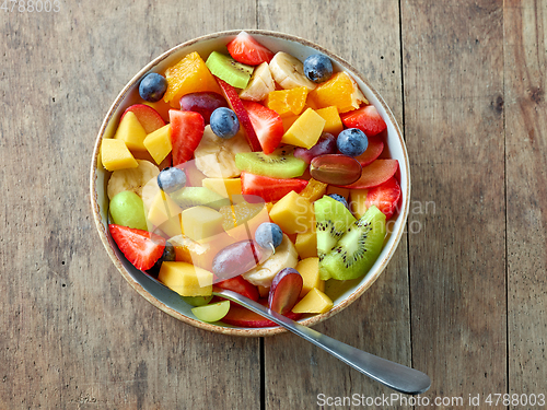 Image of bowl of fresh fruit salad