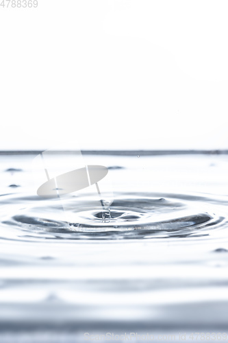 Image of water drop background