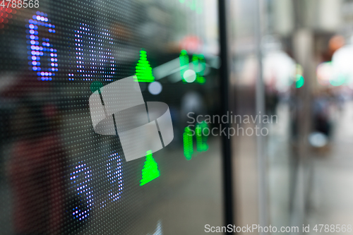 Image of Stock market price display at street