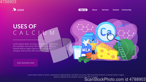 Image of Uses of Calcium concept landing page.