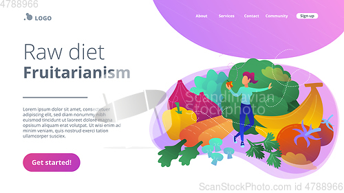 Image of Raw diet and frutarianism landing page.