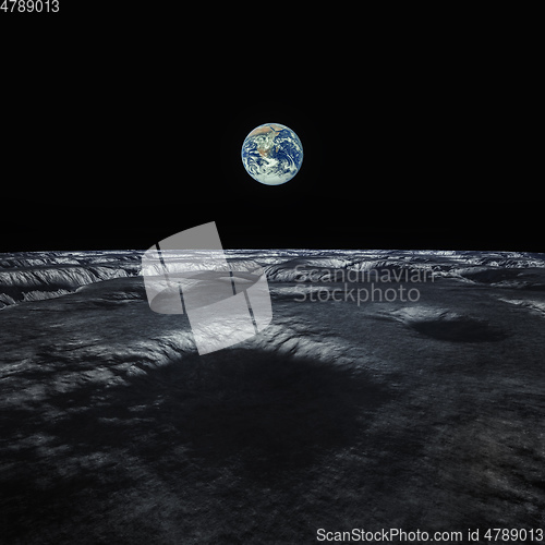 Image of view to our planet earth from moon