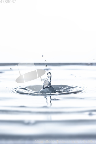 Image of water drop background