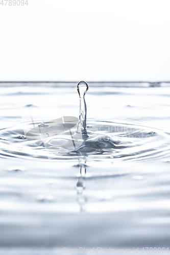 Image of water drop background