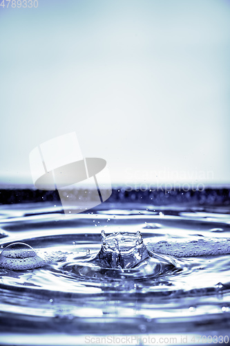 Image of water drop background