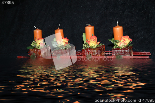 Image of Candles