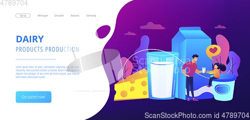 Image of Dairy products concept landing page.
