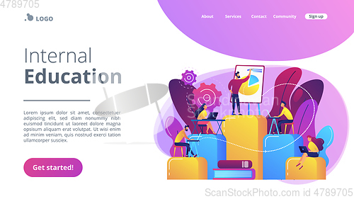 Image of Internal education concept landing page.