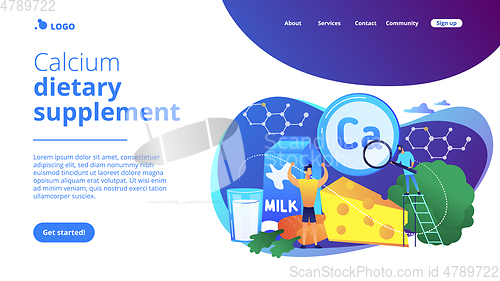 Image of Uses of Calcium concept landing page.